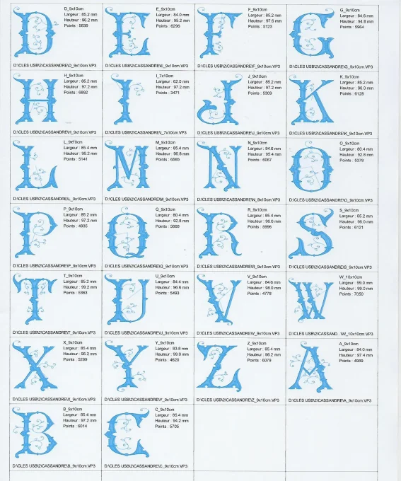 Monogramme Réf : CASSANDRE
