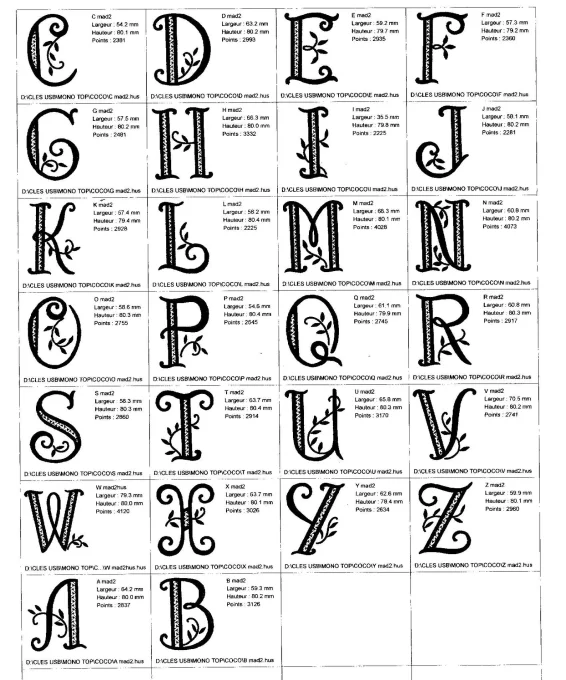 Monogramme Réf : COCO