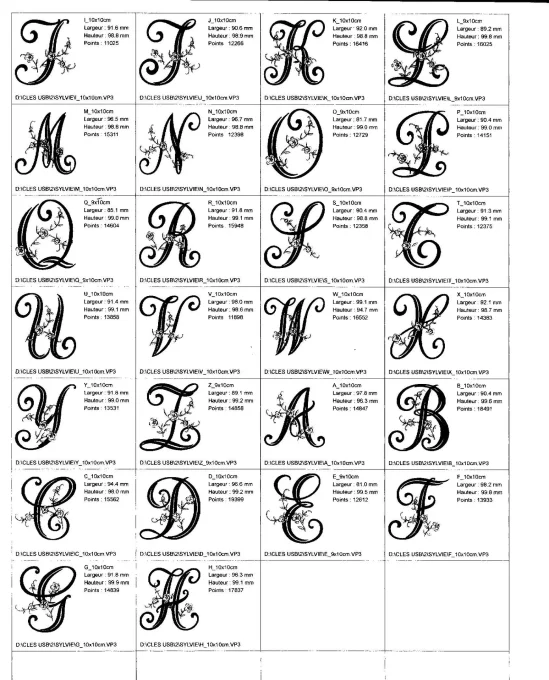 Monogramme Réf : SYLVIE